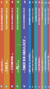 İslam Öncüleri (12 Kitap)