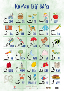 Kuran Elif Bası Poster