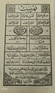 Mevlid Şerif (Osmanlıca)