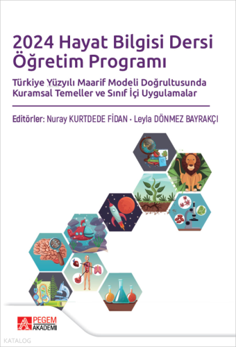 2024 Hayat Bilgisi Dersi Öğretim Programı; Türkiye Yüzyılı Maarif Mode