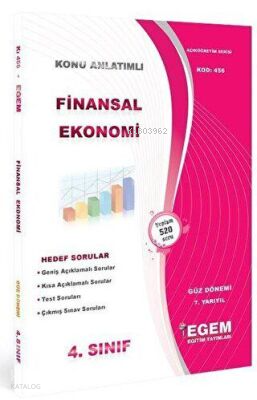 4. Sınıf 7. Yarıyıl Finansal Ekonomi Konu Anlatımlı Soru Bankası