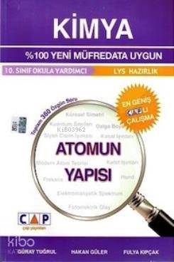 Atomun Yapısı Hakan Güler