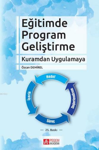 Eğitimde Program Geliştirme; Kuramdan Uygulamaya