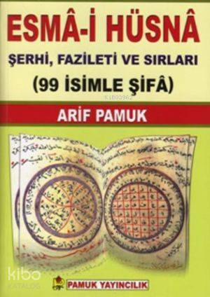 Esma-i Hüsna (Dua-001); Şerhi, Fazileti ve Sırları