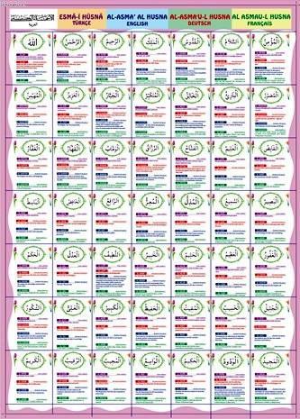 Esma-i Hüsna (Poster) Asım Uysal