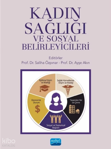 Kadın Sağlığı ve Sosyal Belirleyicileri Kolektif