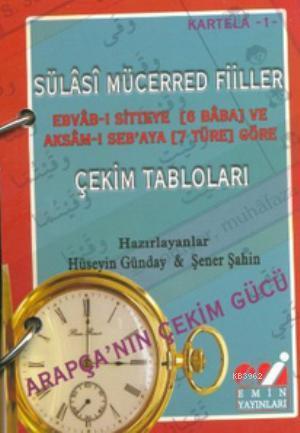 Mezid Filler Çekim Tabloları (Kartela 2); Aksam-ı Seb'aya Göre