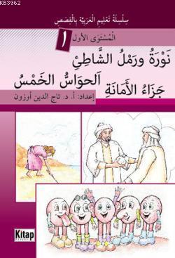 Nevratü ve Remlü'ş-Şâti'i, El-Havâssü'l-Hamsü, Cezâ'ü'l-Emâneti Tacett