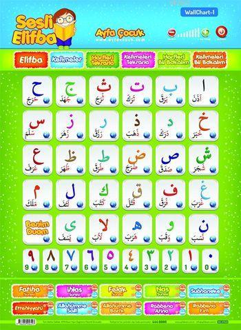 Sesli Elifba (Ayfa-201, Sesli); Wallchart - 1